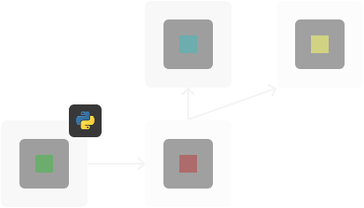 Live Architecture Mapping